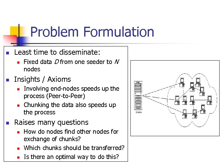 Problem Formulation n Least time to disseminate: n n Insights / Axioms n n