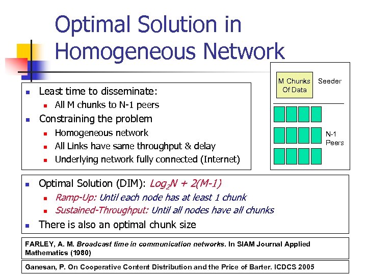 Optimal Solution in Homogeneous Network n Least time to disseminate: n n n Seeder