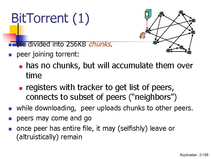 Bit. Torrent (1) n n file divided into 256 KB chunks. peer joining torrent: