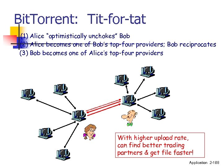 Bit. Torrent: Tit-for-tat (1) Alice “optimistically unchokes” Bob (2) Alice becomes one of Bob’s
