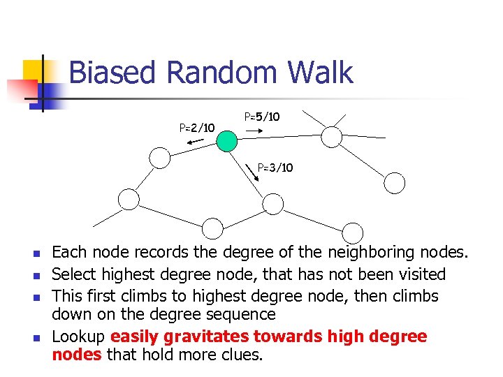 Biased Random Walk P=2/10 P=5/10 P=3/10 n n Each node records the degree of
