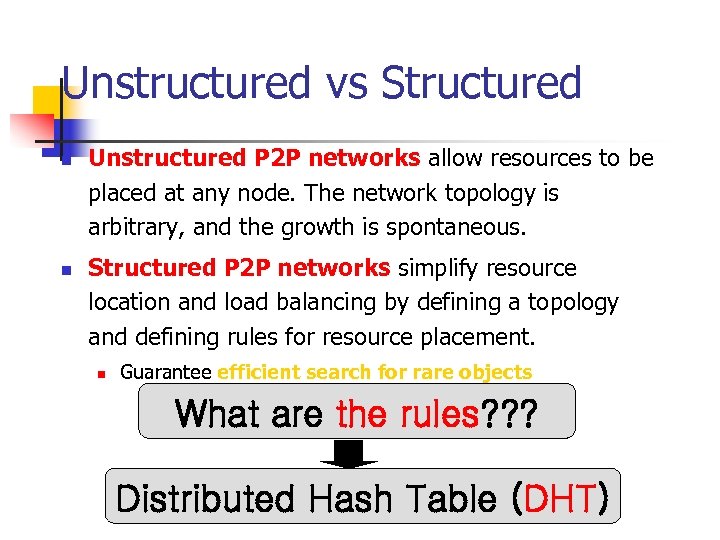 Unstructured vs Structured n n Unstructured P 2 P networks allow resources to be