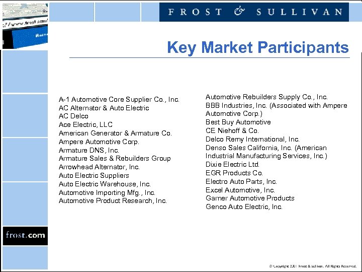 Key Market Participants A-1 Automotive Core Supplier Co. , Inc. AC Alternator & Auto
