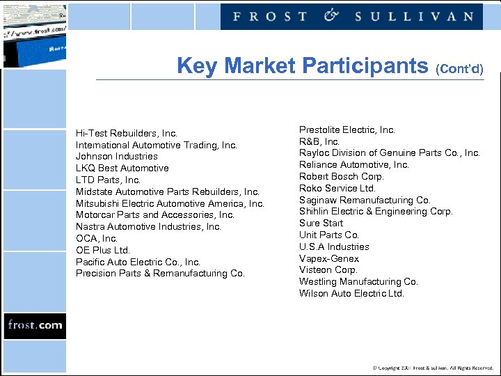 Key Market Participants (Cont’d) Hi-Test Rebuilders, Inc. International Automotive Trading, Inc. Johnson Industries LKQ