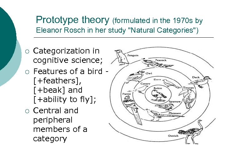 Prototype theory (formulated in the 1970 s by Eleanor Rosch in her study "Natural