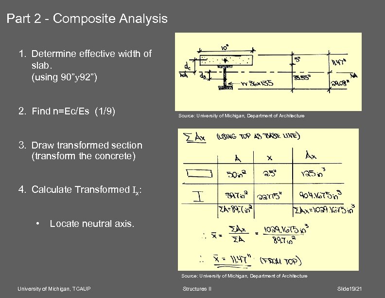 Part 2 - Composite Analysis 1. Determine effective width of slab. (using 90”y 92”)