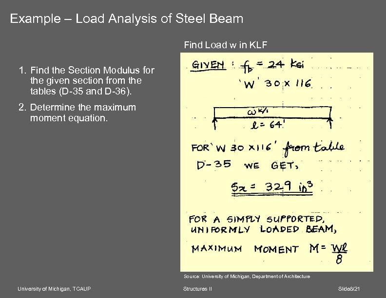 Example – Load Analysis of Steel Beam Find Load w in KLF 1. Find