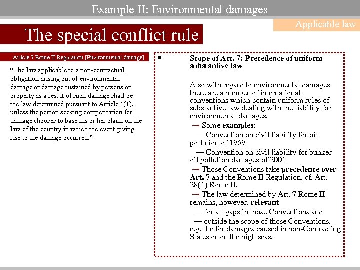 Example II: Environmental damages The special conflict rule Article 7 Rome II Regulation [Environmental