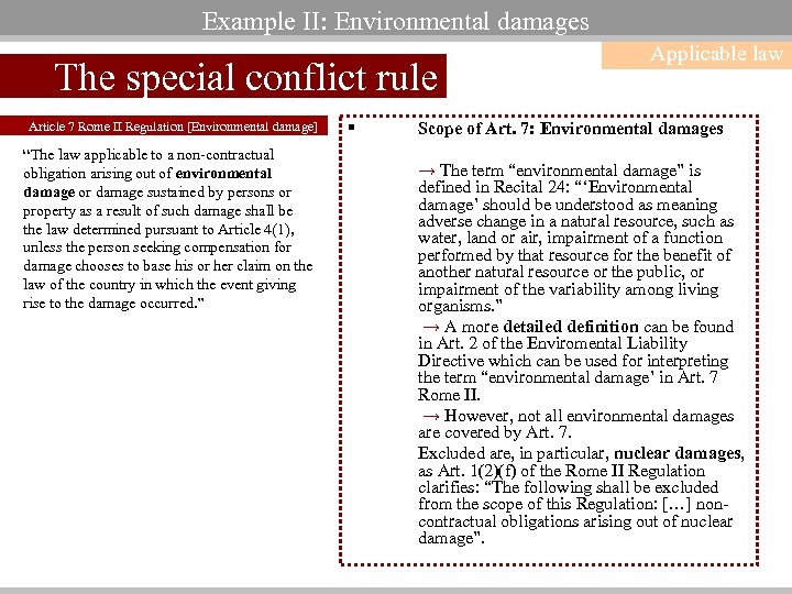 Example II: Environmental damages The special conflict rule Article 7 Rome II Regulation [Environmental