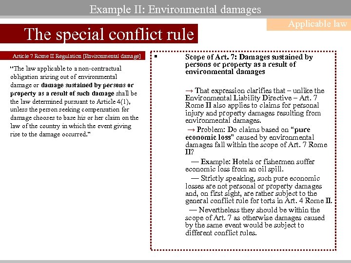 Example II: Environmental damages The special conflict rule Article 7 Rome II Regulation [Environmental