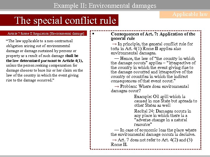 Example II: Environmental damages The special conflict rule Article 7 Rome II Regulation [Environmental