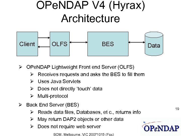 OPe. NDAP V 4 (Hyrax) Architecture Client OLFS BES Data OPe. NDAP Lightweight Front