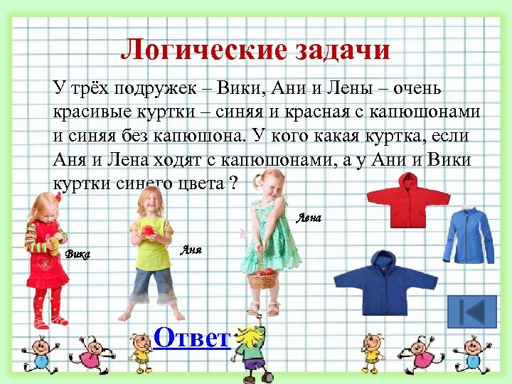 Логические задачи У трёх подружек – Вики, Ани и Лены – очень красивые куртки