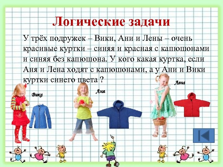 Логические задачи У трёх подружек – Вики, Ани и Лены – очень красивые куртки