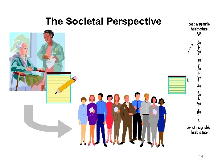 The Societal Perspective 15 