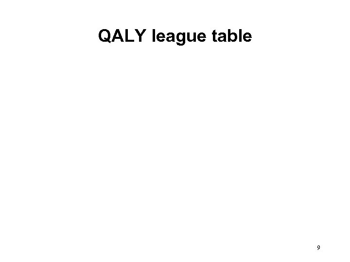 QALY league table 9 