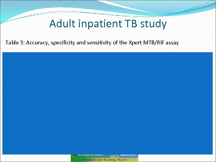 Adult inpatient TB study Table 3: Accuracy, specificity and sensitivity of the Xpert MTB/RIF