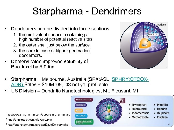 Starpharma - Dendrimers • Dendrimers can be divided into three sections: 1. the multivalent