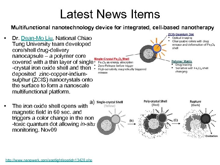 Latest News Items Multifunctional nanotechnology device for integrated, cell-based nanotherapy • Dr. Dean-Mo Liu,