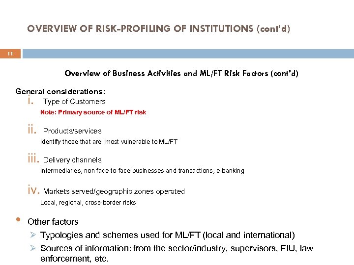 OVERVIEW OF RISK-PROFILING OF INSTITUTIONS (cont’d) 11 Overview of Business Activities and ML/FT Risk