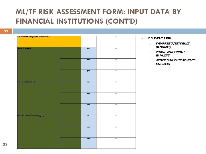 ML/TF RISK ASSESSMENT FORM: INPUT DATA BY FINANCIAL INSTITUTIONS (CONT’D) 23 3. INHERENT RISK: