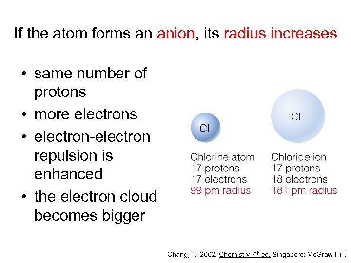 If the atom forms an anion, its radius increases • same number of protons