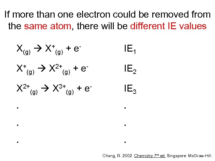 If more than one electron could be removed from the same atom, there will