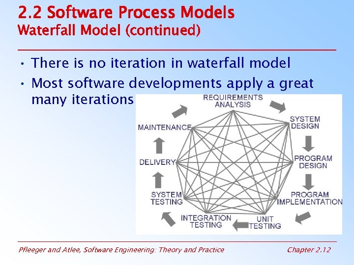 2. 2 Software Process Models Waterfall Model (continued) • There is no iteration in