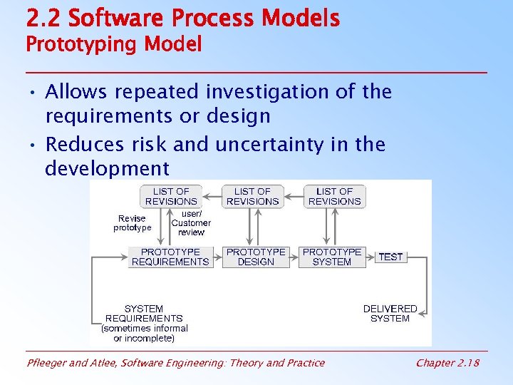 2. 2 Software Process Models Prototyping Model • Allows repeated investigation of the requirements