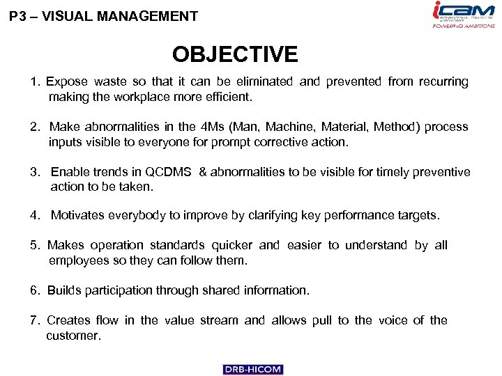 P 3 – VISUAL MANAGEMENT OBJECTIVE 1. Expose waste so that it can be