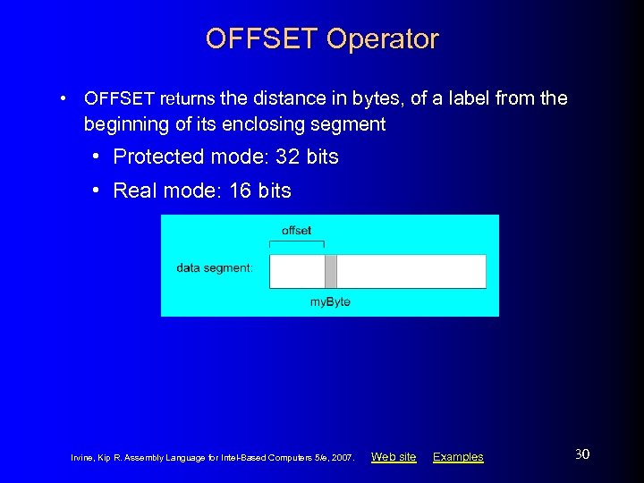OFFSET Operator • OFFSET returns the distance in bytes, of a label from the