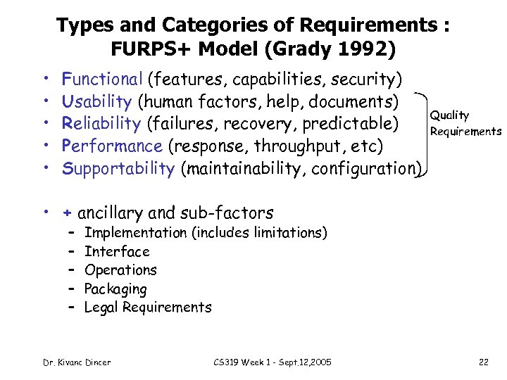 Types and Categories of Requirements : FURPS+ Model (Grady 1992) • • • Functional