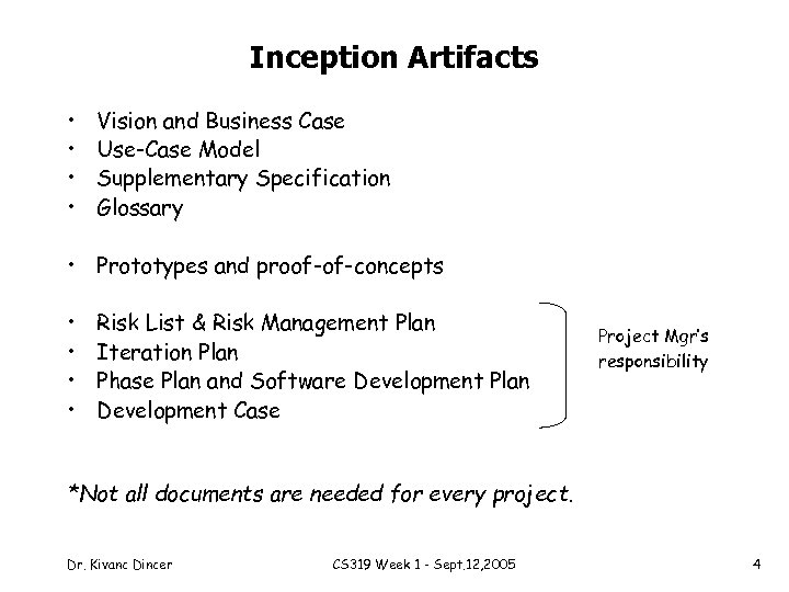 Inception Artifacts • • Vision and Business Case Use-Case Model Supplementary Specification Glossary •