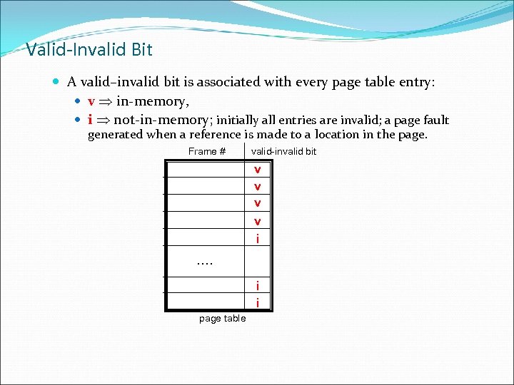 Valid-Invalid Bit A valid–invalid bit is associated with every page table entry: v in-memory,
