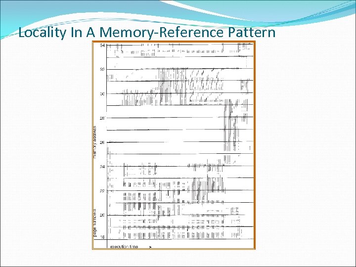 Locality In A Memory-Reference Pattern 