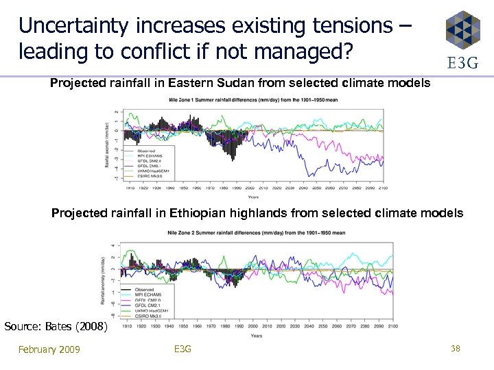 Uncertainty increases existing tensions – leading to conflict if not managed? Projected rainfall in