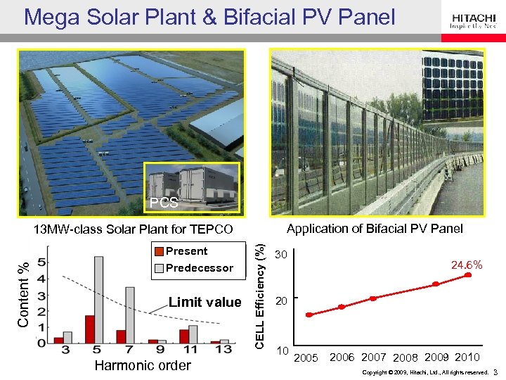 Mega Solar Plant & Bifacial PV Panel PCS Application of Bifacial PV Panel 3
