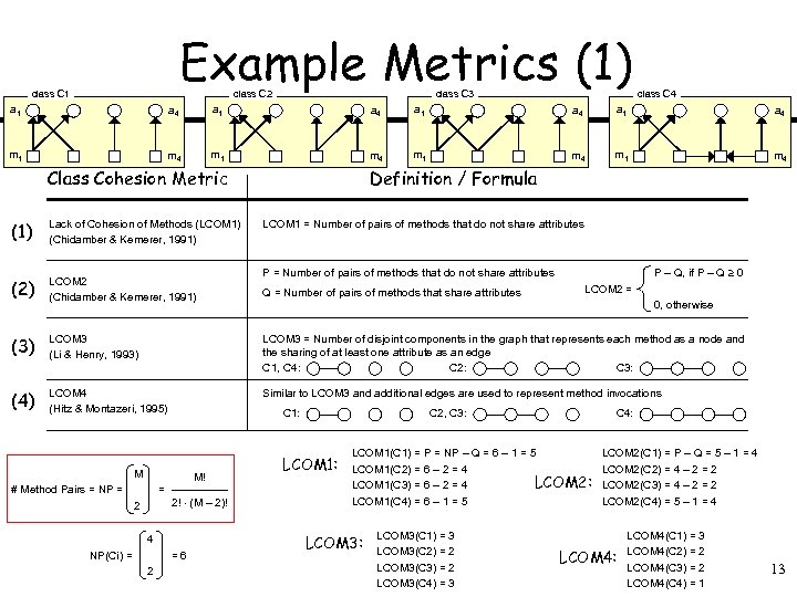 Example Metrics (1) class C 1 class C 2 class C 3 class C