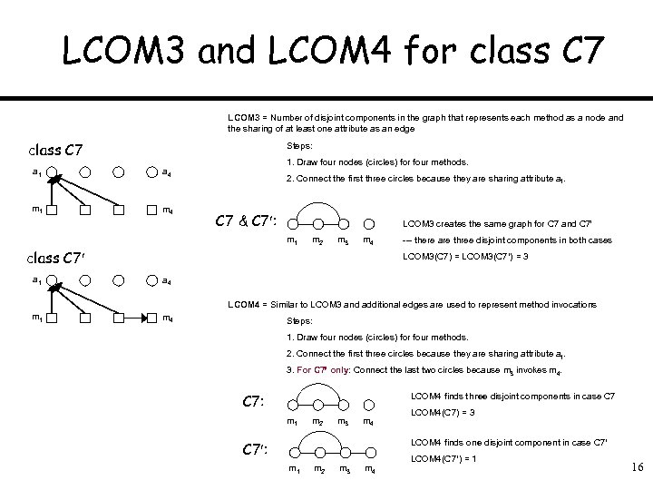 LCOM 3 and LCOM 4 for class C 7 LCOM 3 = Number of