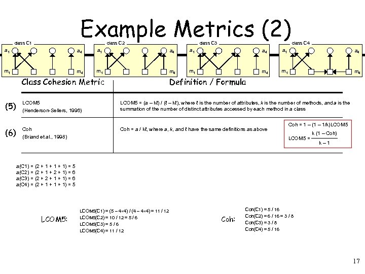 Example Metrics (2) class C 1 class C 2 class C 3 class C