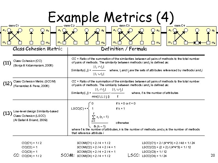 Example Metrics (4) class C 1 class C 2 class C 3 class C