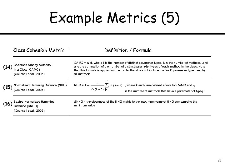 Example Metrics (5) Class Cohesion Metric Definition / Formula CAMC = a/kℓ, where ℓ