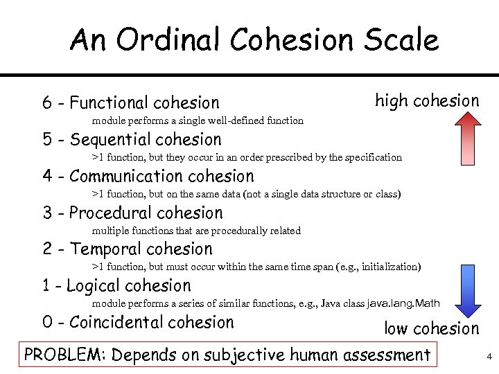 An Ordinal Cohesion Scale 6 - Functional cohesion high cohesion module performs a single