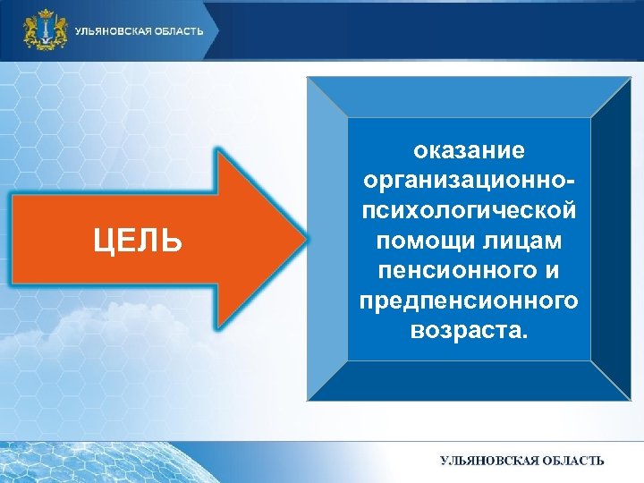 ЦЕЛЬ оказание организационнопсихологической помощи лицам пенсионного и предпенсионного возраста. 