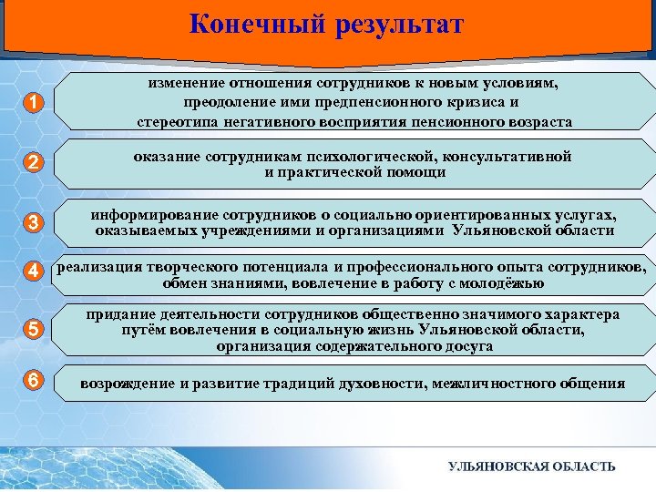 Конечный результат 1 изменение отношения сотрудников к новым условиям, преодоление ими предпенсионного кризиса и