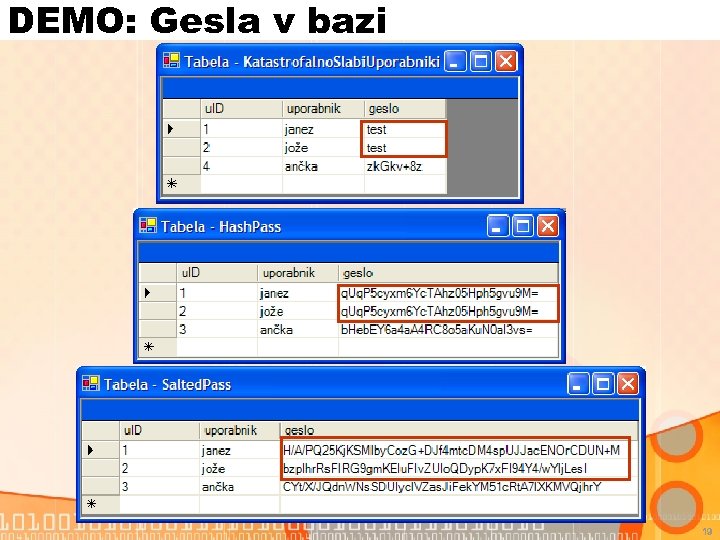 DEMO: Gesla v bazi 19 