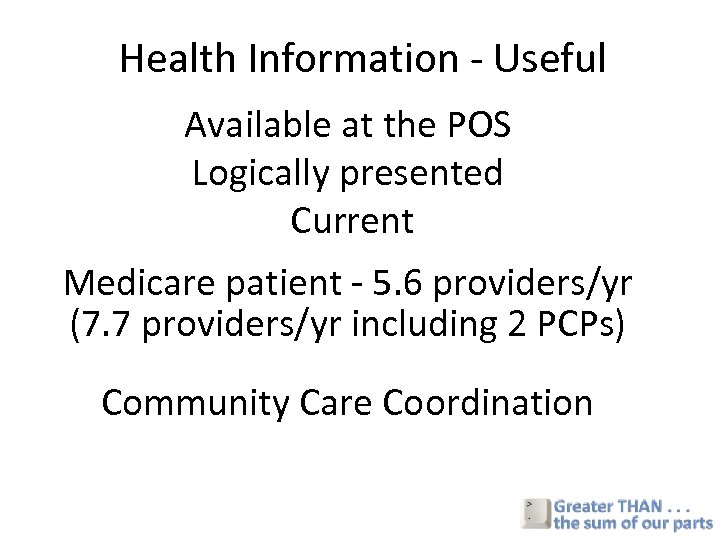 Health Information - Useful Available at the POS Logically presented Current Medicare patient -