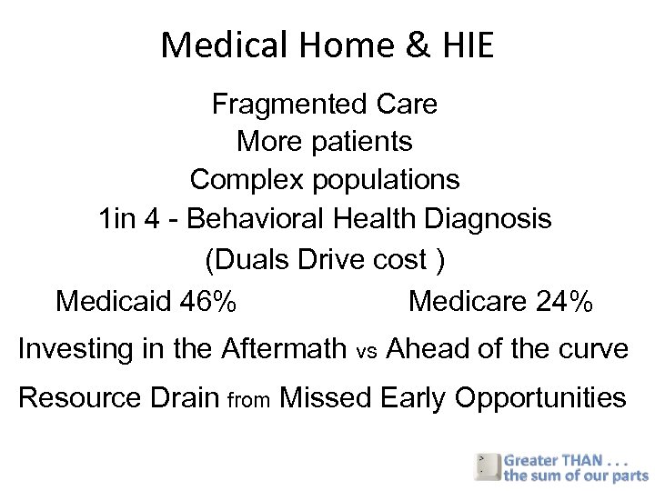 Medical Home & HIE Fragmented Care More patients Complex populations 1 in 4 -