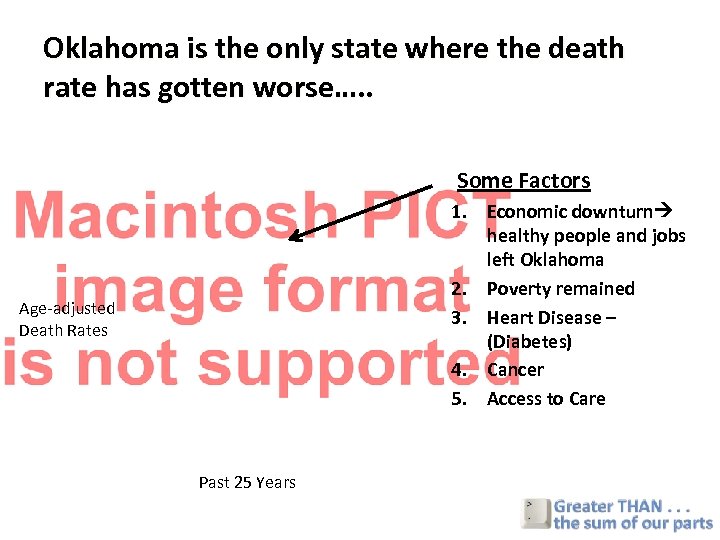 Oklahoma is the only state where the death rate has gotten worse…. . Some