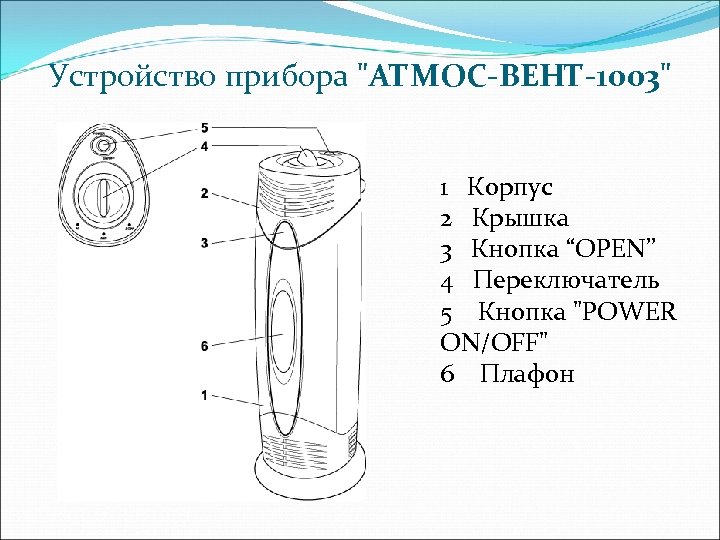 Устройство прибора 